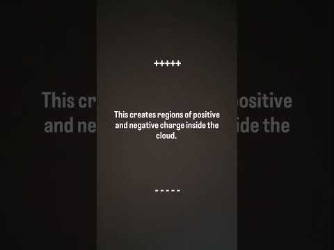 #lightning #thunder #physics #electricity #science #nature